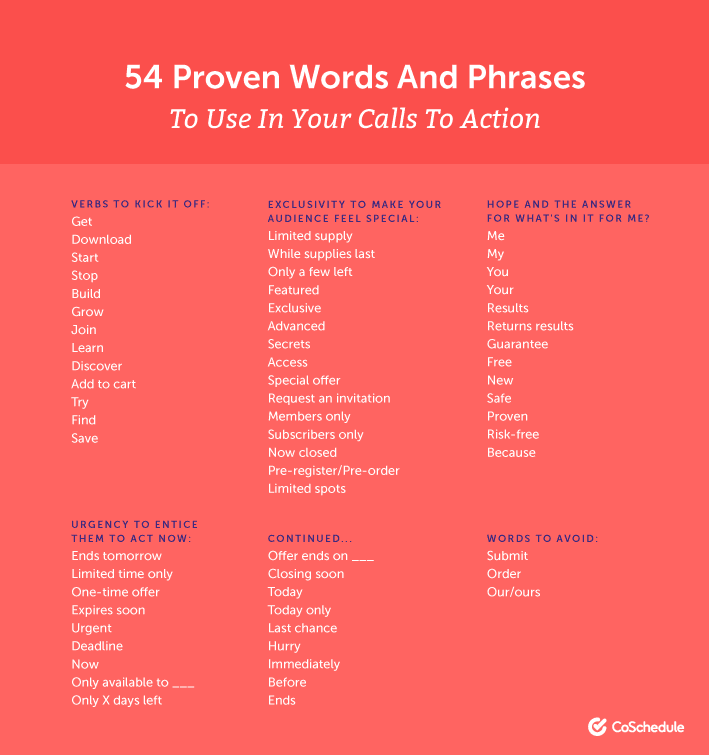 54 Words to Use in Your CTAs