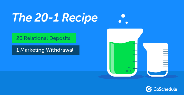 20-1 Curated Content Recipe