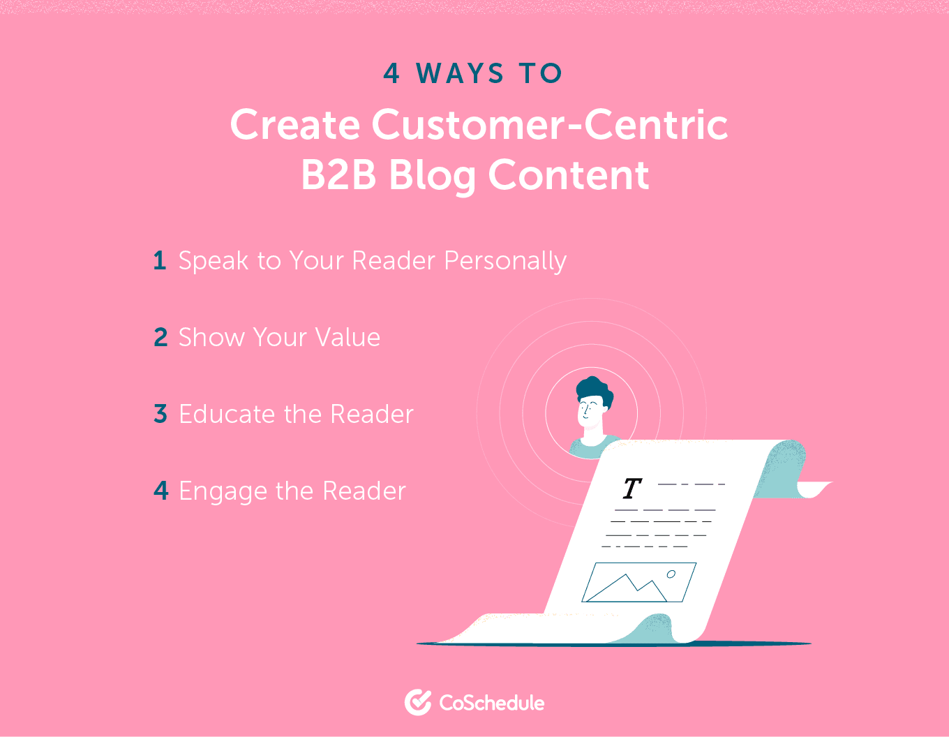 B2B Blog Posts: How To Create Compelling Content That Converts