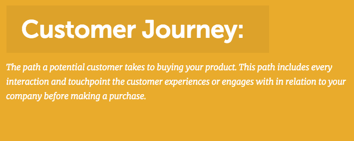 What Does Customer Journey Mean - Definition - CoSchedule