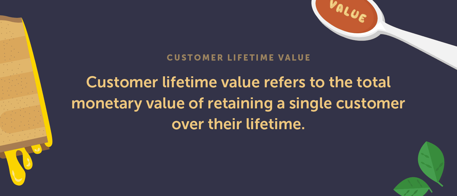 Definition of Customer Lifetime Value