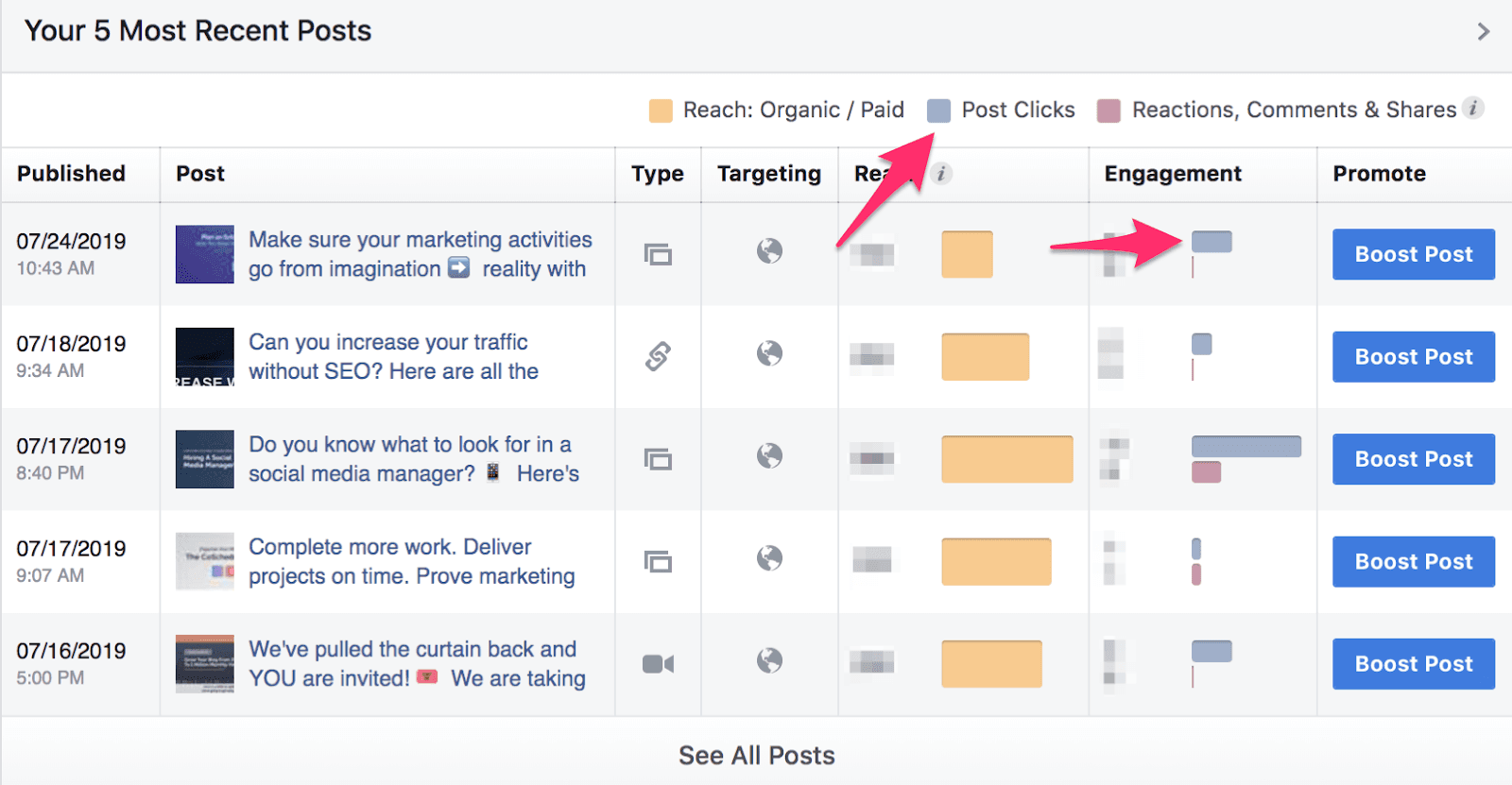 8 of the Best Social Media Management Hacks for Small Businesses
