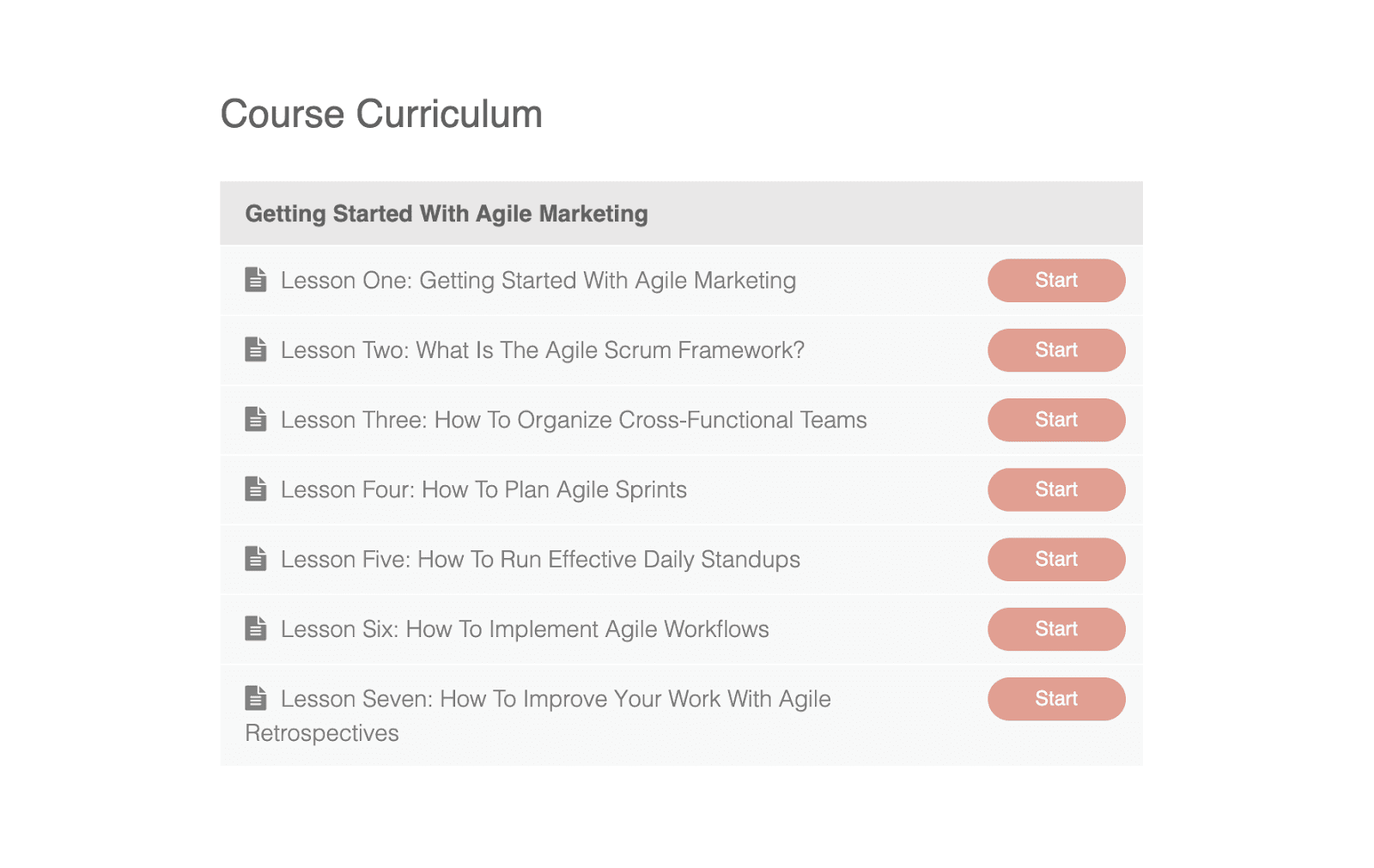 Agile Marketing Course Curriculum