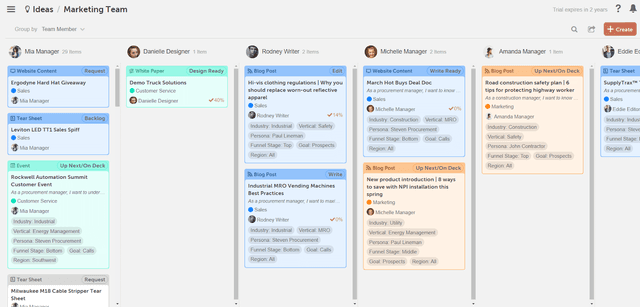 Develop Workflows to Create More Assets with CoSchedule With Asset ...