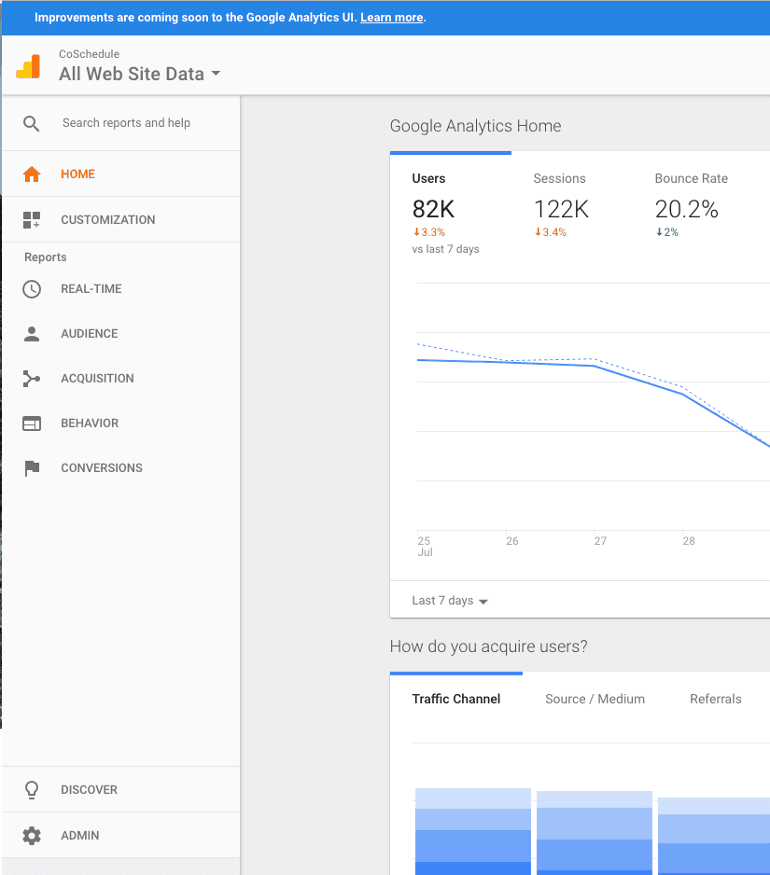 Social Media ROI: How to Prove It With Google Analytics
