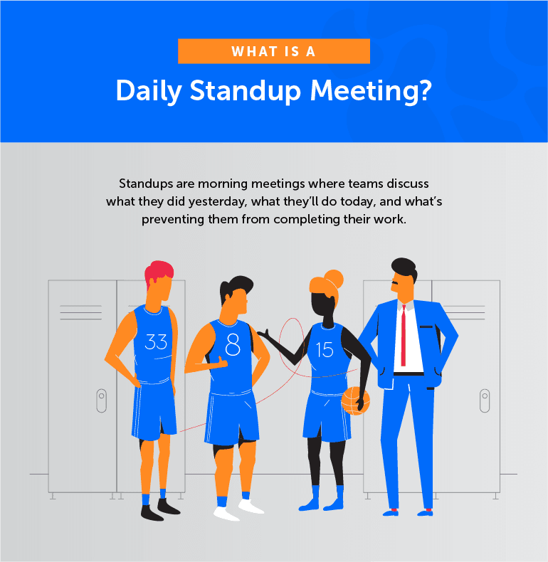 What is a Daily Standup Meeting?