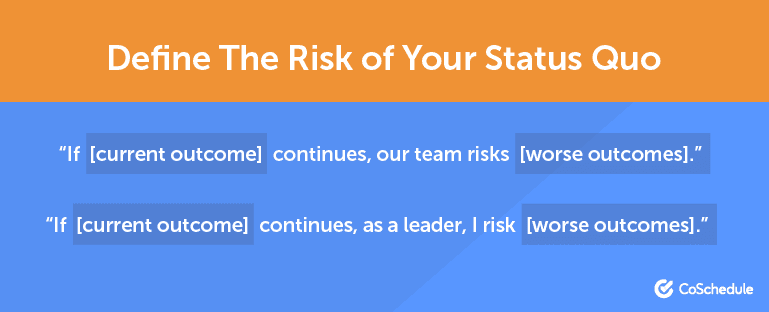 Define the Risk of Your Status Quo