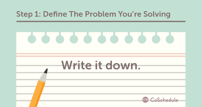 Step 1: Define The Problem You're Solving & Write It Down