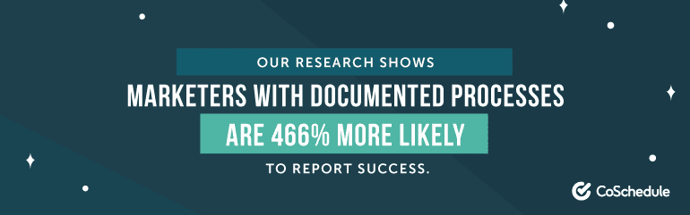 Our research shows marketers with documented processes are 466% more likely to report success.