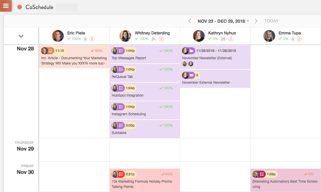 team management dashboard