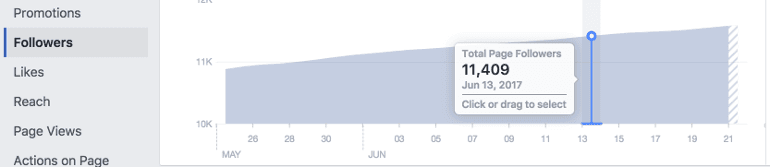 social-media-goals-fb-follower-growth.png