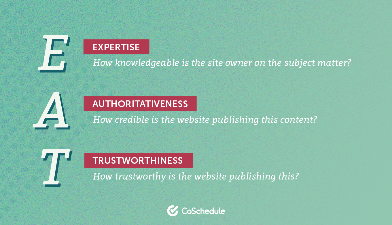 E.A.T. guidelines for making sure you have accurate content