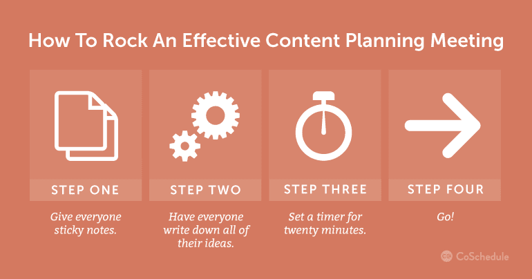 How To Rock An Effective Content Planning Meeting