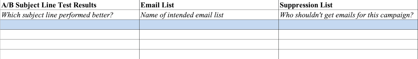 The Email Marketing Calendar Template You Need to Get Organized