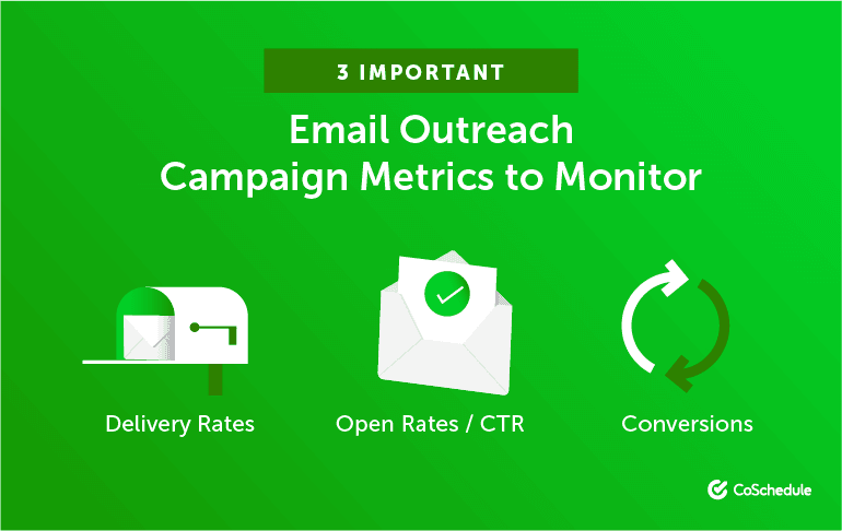 3 Important Email Outreach Campaign Metrics to Monitor