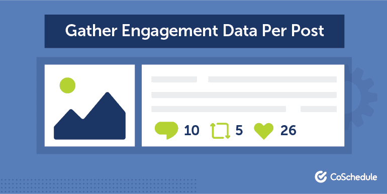 Gather Engagement Data Per Post