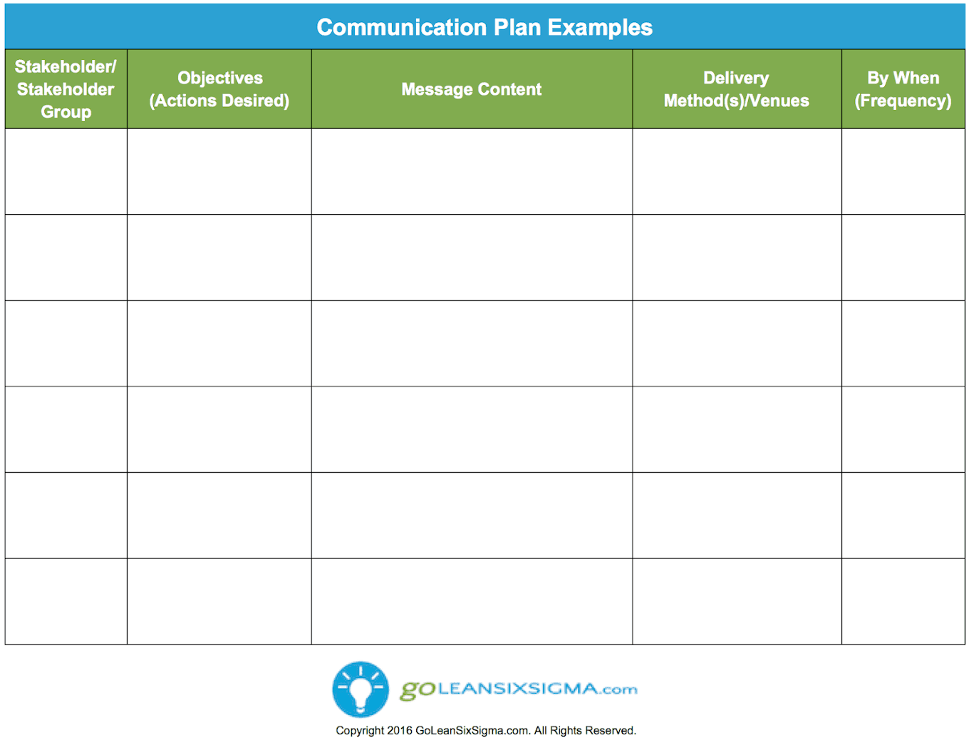 Example of a communications matrix