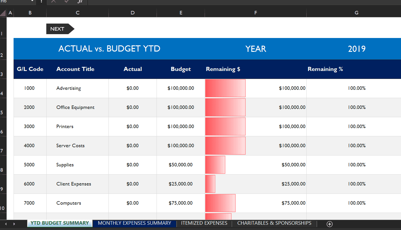 budget tracking screenshot