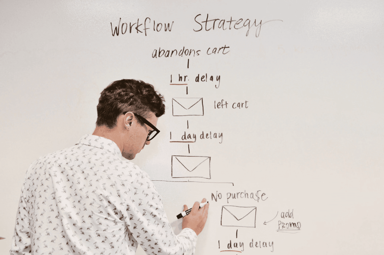 Man writing out a workflow strategy on a whiteboard