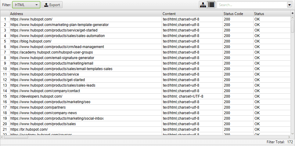 How to Perform a Content Audit in 15 Minutes With a Template