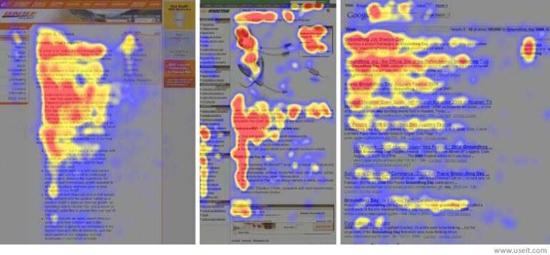 How people view websites - heat map