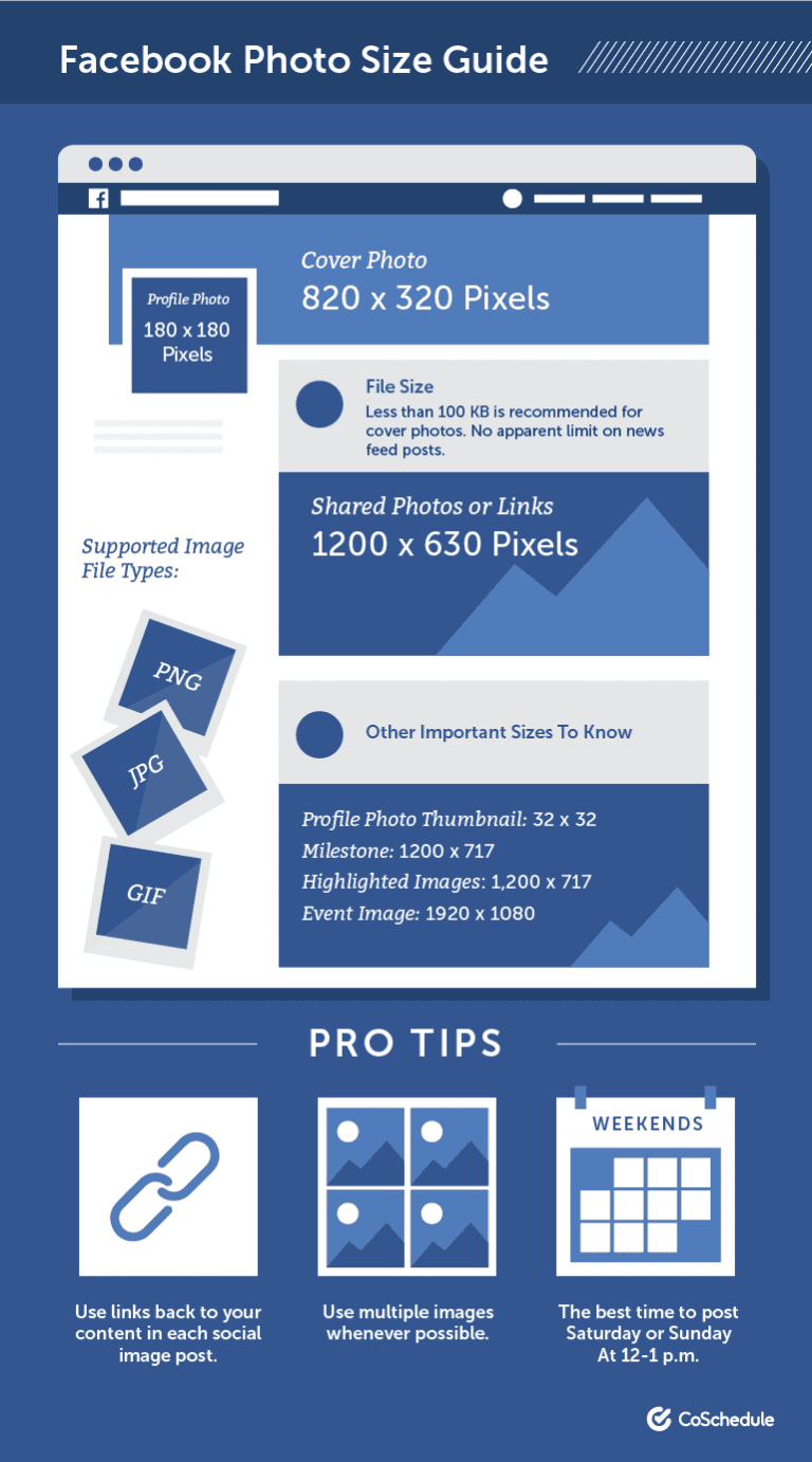 Social Media Image Sizes The Best Guide Every Marketer Needs