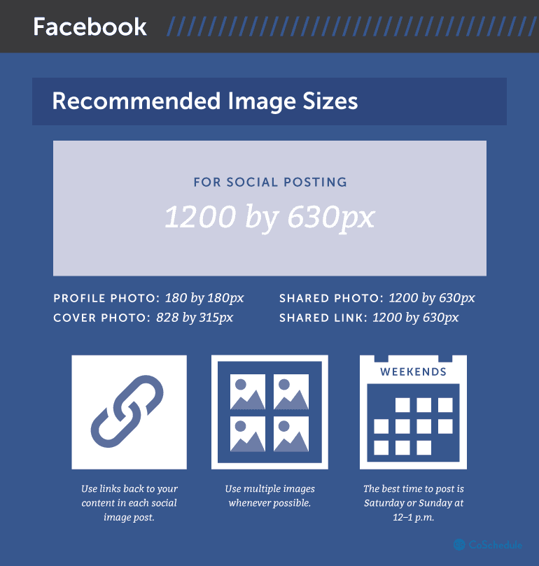 Facebook Recommended Image Sizes