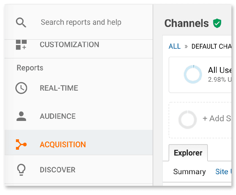 Google Analytics: Acquisition