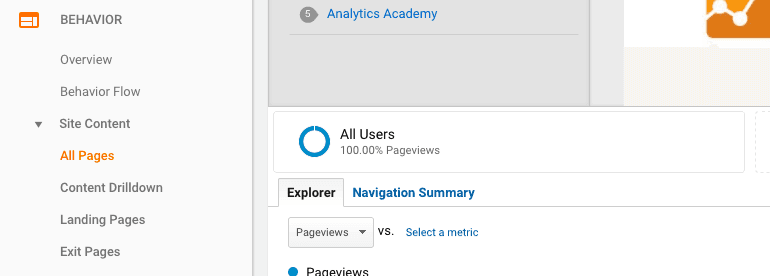 All Pages in Google Analytics