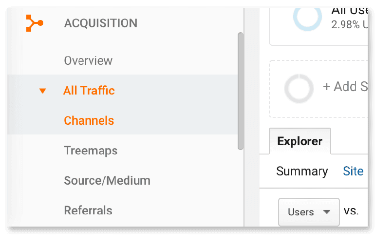 GA: Channels