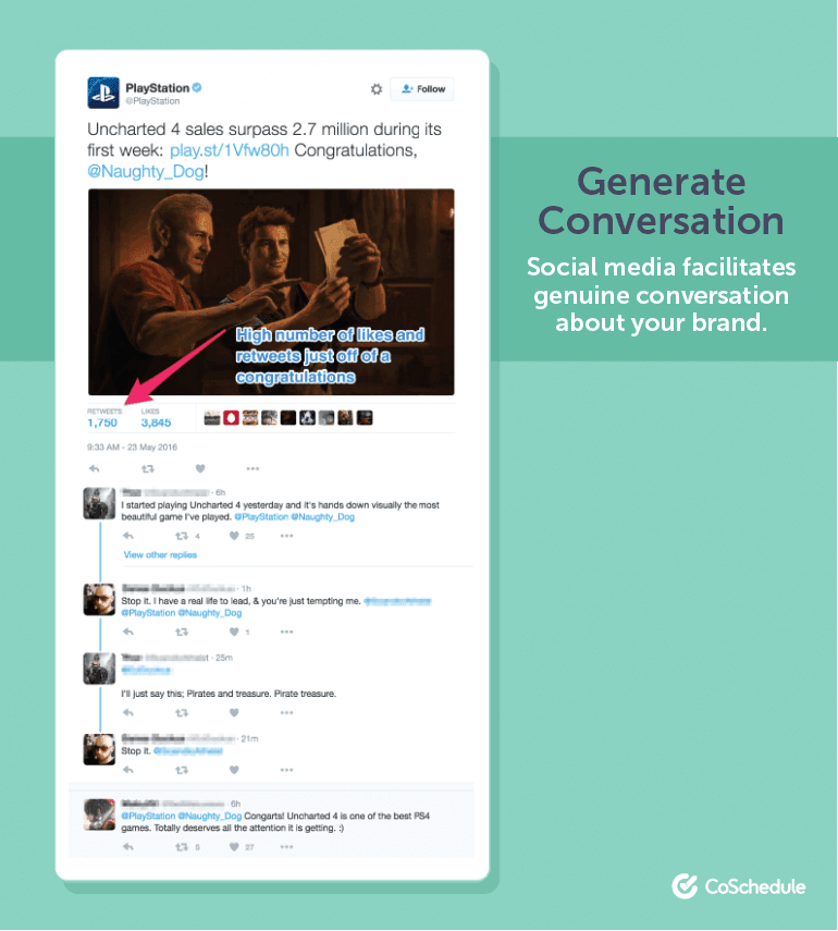 Generate conversation: Social media facilitates genuine conversation about your brand.