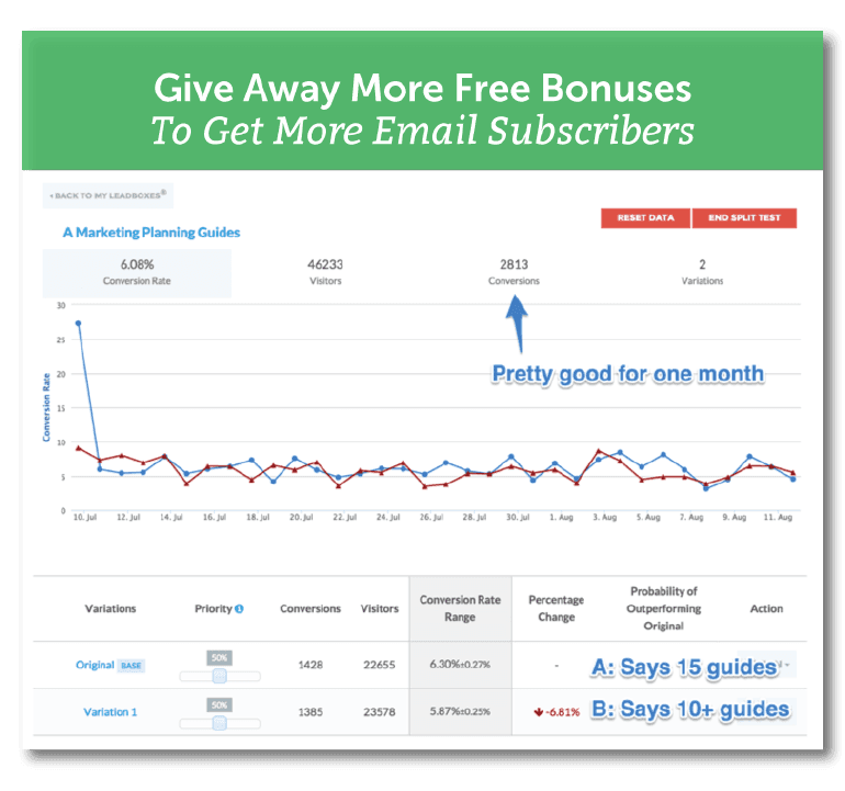 Give away more bonuses to get more subscribers.