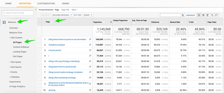 Google Analytics engagement technique