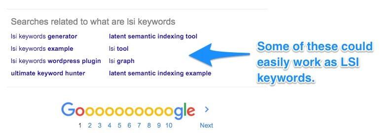 Using Google related searches to find LSI keywords