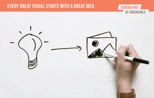 How to Make Visual Content More Meaningful | #OverheardAtCoSchedule