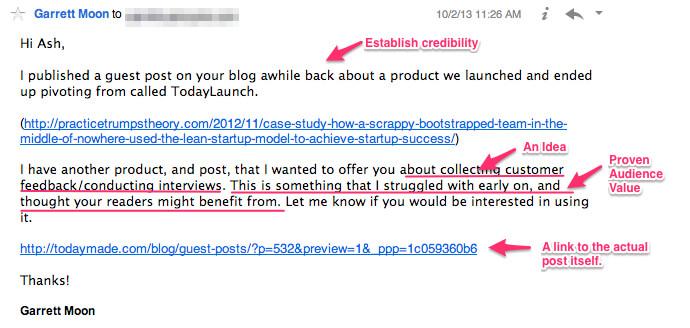 guest blogging cold pitch email
