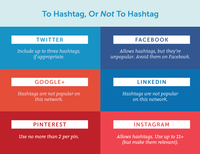 Guide to using hashtags