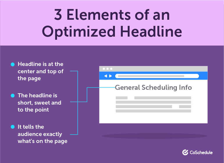 3 Elements of an Optimized Headline