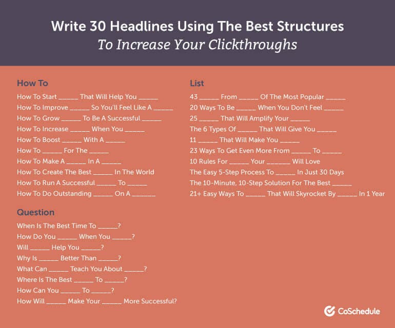 Write 30 Headlines Using the Best Structures to Increase Your Clickthroughs