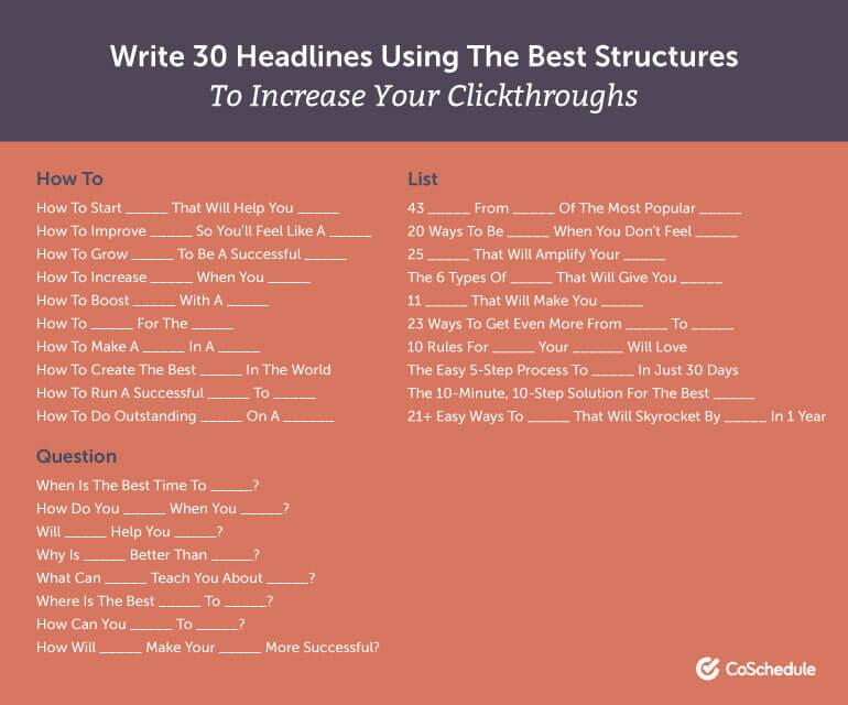 Write 30 Headlines Using the Best Structures to Increase Your Clickthroughs