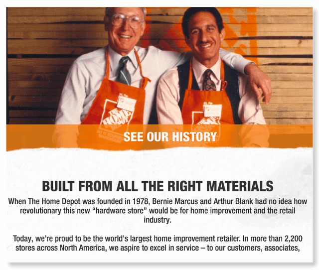 How To Write An About Us Page: 50+ Examples & A Free Template