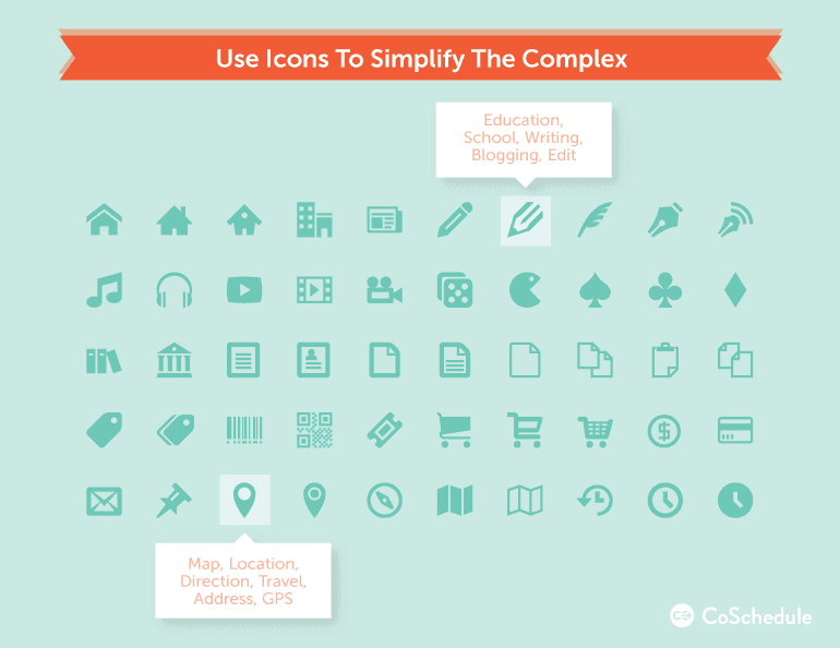 how to design blog graphics with icons to simplify the complex