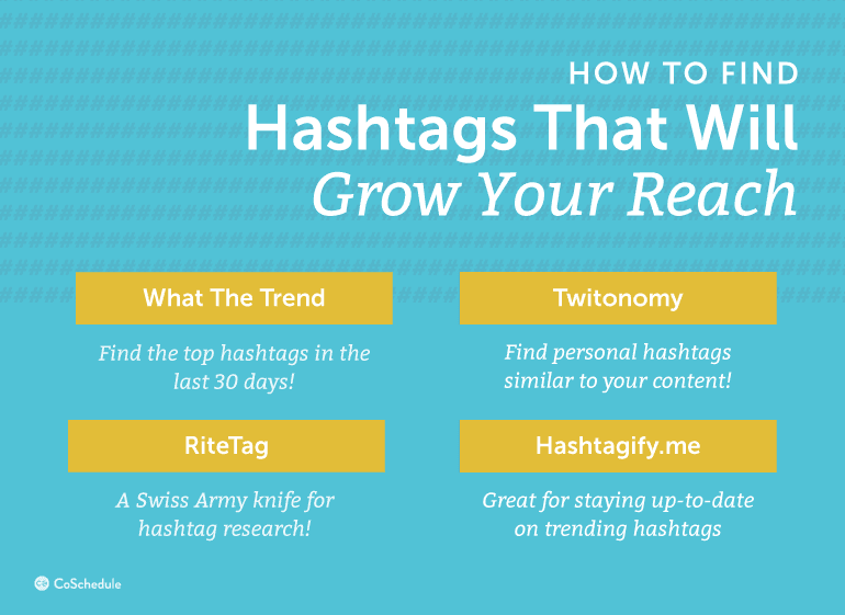 How to Find Hashtags That Will Grow Your Reach