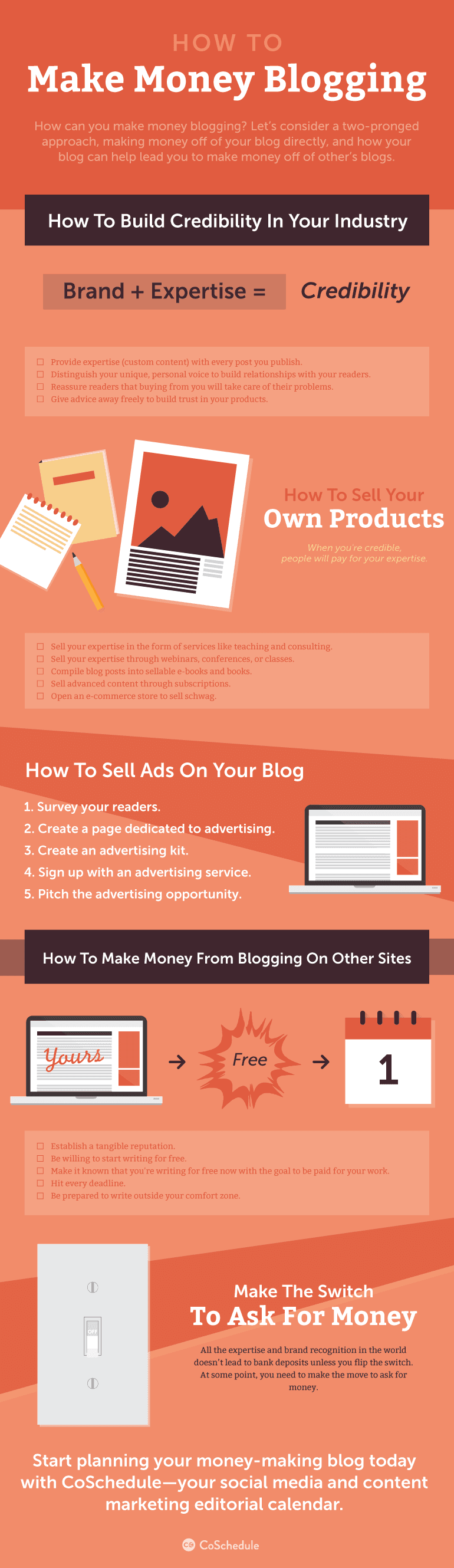 What Does Start A Blog That Makes Money Mean?