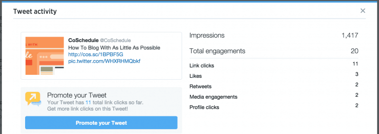 how to promote your blog with promoted tweets