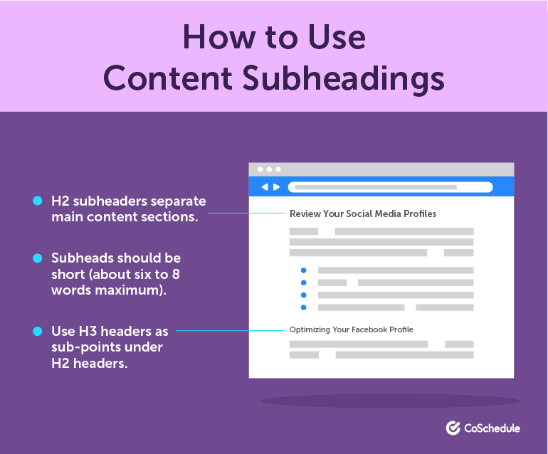 How to Use HTML Subheadings