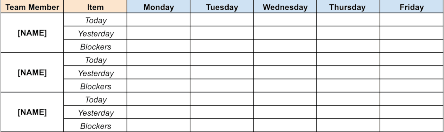 Stand Up Meeting Minutes Template Best Template Ideas