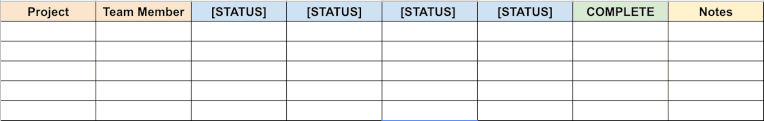 How to Implement Agile Marketing Workflows With Examples