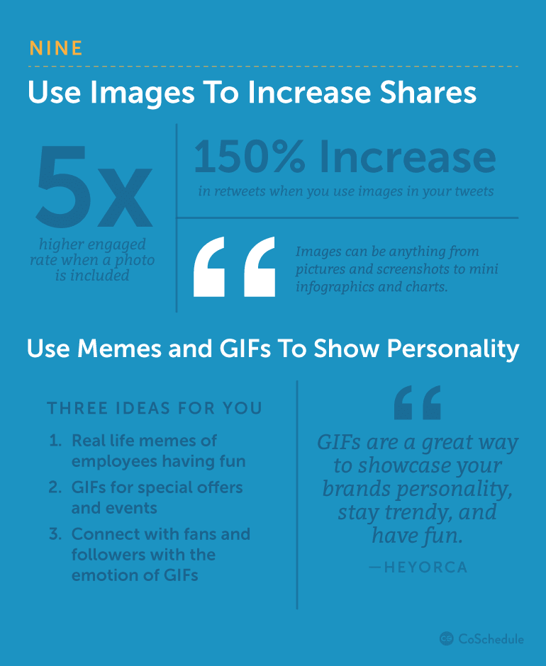 How images increase shares