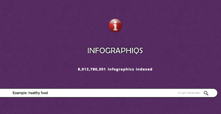 Infographiqs Home Page